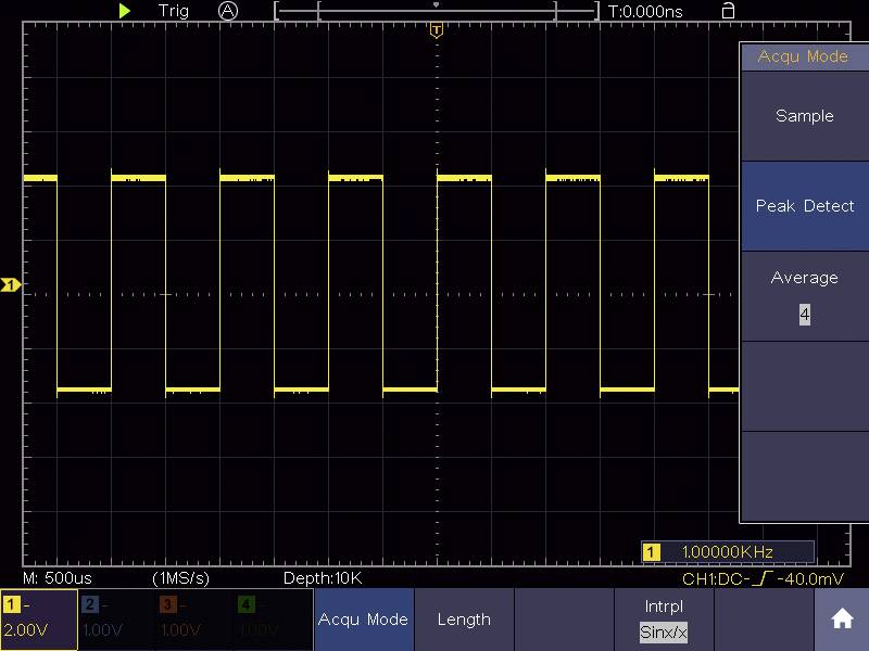 'Oszilloskop-Display zeigt ein periodisches Rechtecksignal mit 1 MHz Frequenz. Vertikale Achse: Spannung, Horizontale Achse: Zeit.'