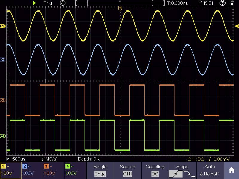 Ein Oszilloskop-Display zeigt drei Wellensignale. Die obere blaue Welle hat die größte Amplitude, die mittlere orange eine mittlere Frequenz, und die untere grüne Welle hat die höchste Frequenz.