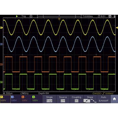Ein Oszilloskop-Display zeigt drei Wellensignale. Die obere blaue Welle hat die größte Amplitude, die mittlere orange eine mittlere Frequenz, und die untere grüne Welle hat die höchste Frequenz.