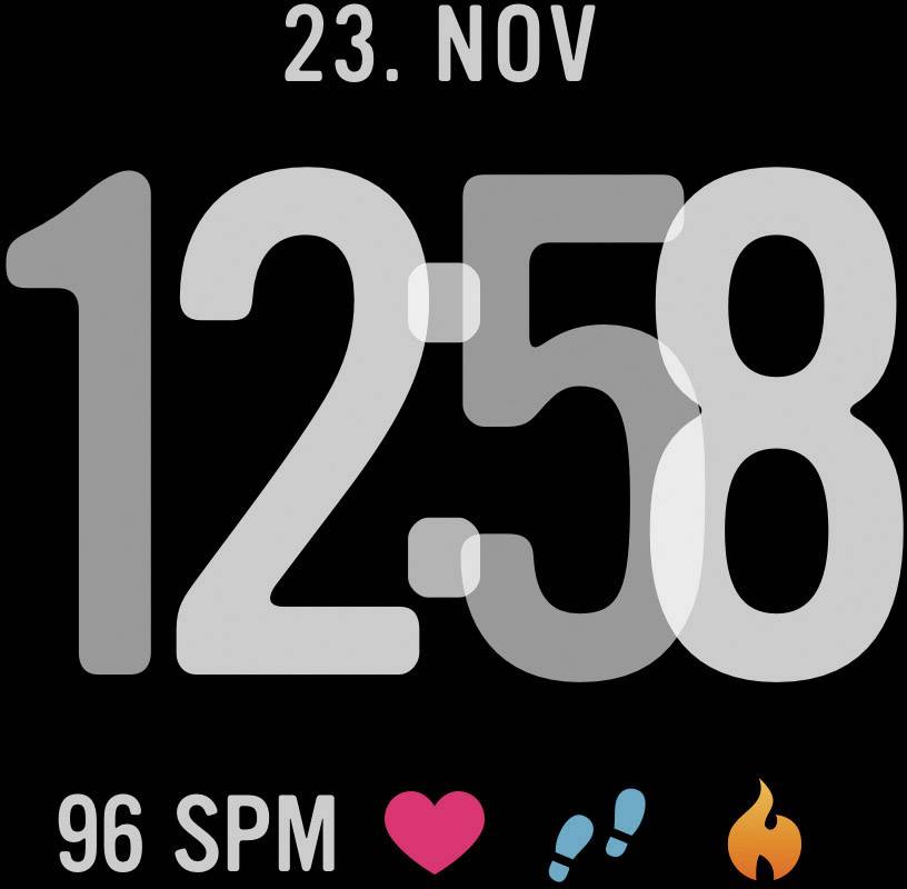 'Uhrzeit: 12:58. Datum: 23. Nov. Herzrate: 96 Schläge pro Minute. Schritte- und Kalorienzähler-Symbole angezeigt.'