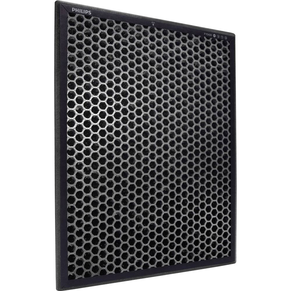 Philips NanoProtect-filter FY1413-30