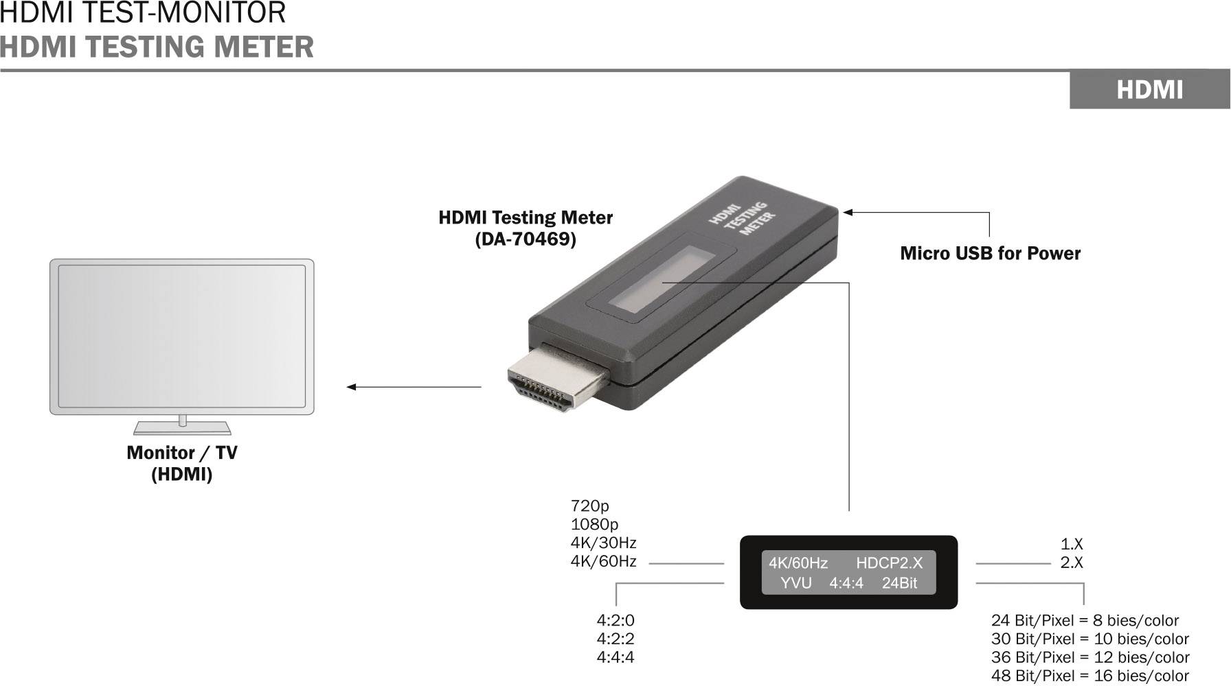 DIGITUS HDMI-Test-Monitor Ethernet HDCP 1.4/2.2-5