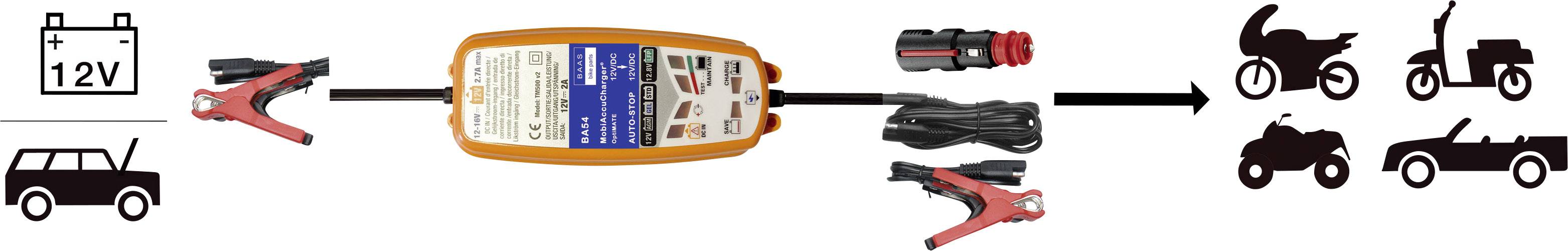 BAAS MobiAccuCharger 1212V BA54 DCDC Automatikladegerät BAAS MobiAccuCharger 1212V BA54 DCDC Automatikladegerät