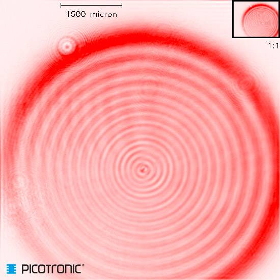 'Interferenzbild einer Fresnel-Linse mit konzentrischen roten Kreisen und Maßstabsleiste 1500 Mikrometer. Vergrößerte Ansicht oben rechts.'