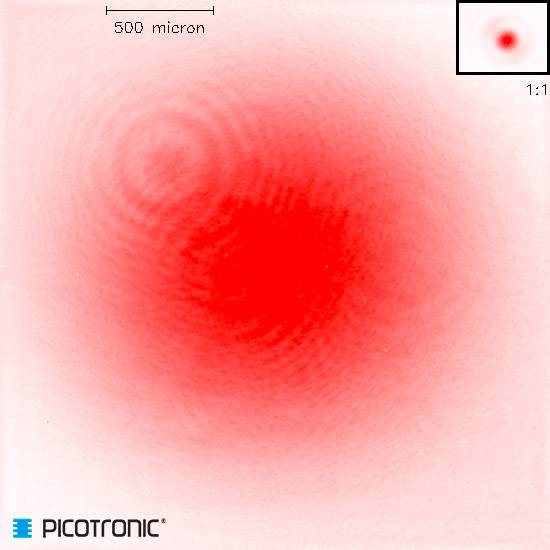 Ein rot gefärbtes Interferenzmuster mit Wellenstrahlen. Oben links Maßstab '500 micron'. Logo von Picotronic in der Ecke.