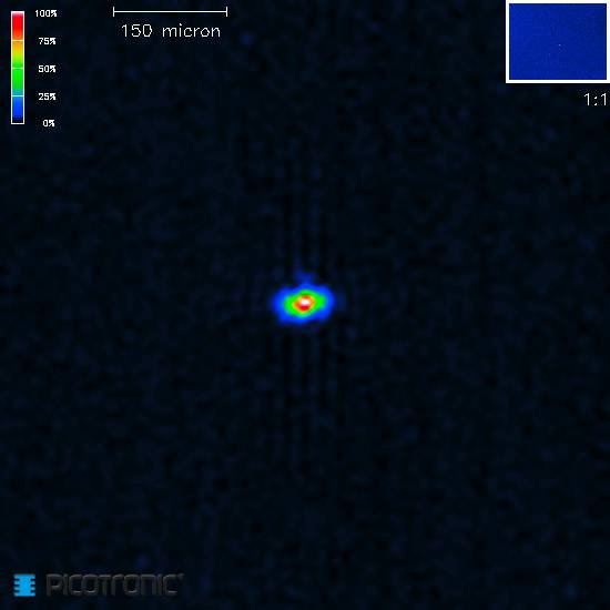 Einfarbiges Wärmebild eines hellen Punkts in der Mitte mit Skala links. Zeigt Temperaturverteilung auf blauem Hintergrund.