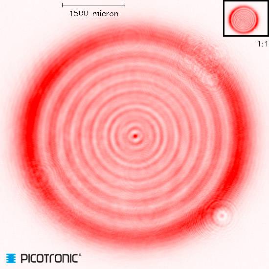 Rote, konzentrische Kreise auf weißem Hintergrund zeigen ein Interferenzmuster. Oben links Maßstab: '1500 micron'.