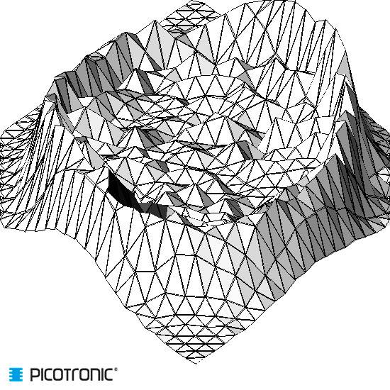 3D-Drahtgittermodell einer komplexen, bergigen Landschaft, bestehend aus unregelmäßigen, dreieckigen Polygonen.