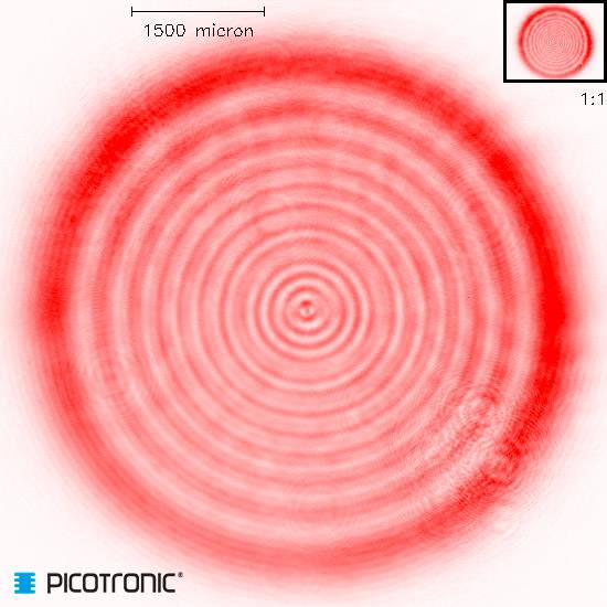 Konzentrische rote Kreise unterschiedlicher Intensität bilden ein kreisförmiges Interferenzmuster. Oben links Maßstab: 1500 Mikrometer.