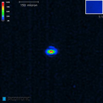 Einfarbige Wärmebildaufnahme mit einem zentralen, hellen Punkt. Farbskala zeigt Temperaturverteilung. Skala oben zeigt 150 Mikrometer.