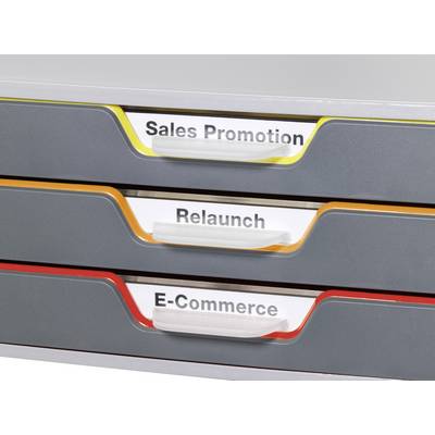'Drei farbkodierte Schubladen mit Beschriftungen: Sales Promotion, Relaunch, E-Commerce.'