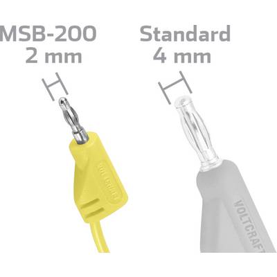 'Vergleich zweier Messstecker: links der gelbe MSB-200 mit 2 mm Breite, rechts ein grauer Standardstecker mit 4 mm Breite.'