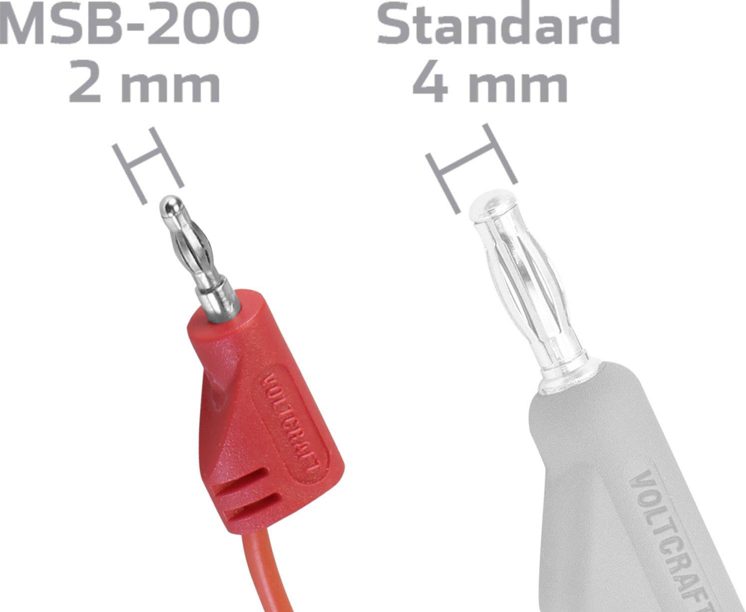 Auf dem Bild sind zwei Adapterstecker zu sehen: Links ein roter MSB-200 mit 2 mm Breite, rechts ein transparenter Standardstecker mit 4 mm.