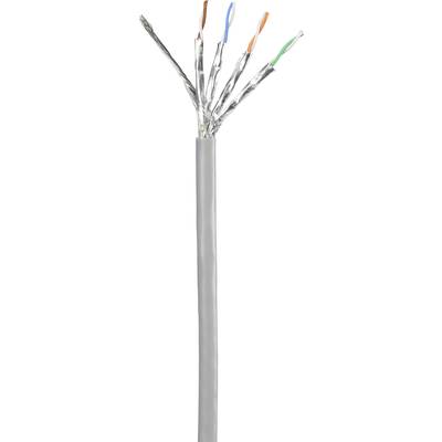 Abgeschirmtes Netzwerkkabel mit vier auseinandergelegten, farbig markierten Adernpaaren, typisch für Ethernet-Verkabelung.