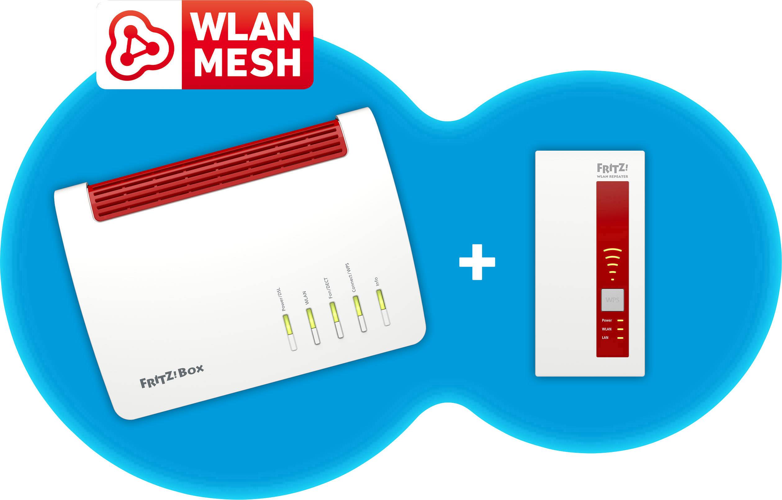 'FRITZ!Box' WLAN-Router links ein Repeater, beide mit rot-weißen Gehäusen. Text: 'WLAN Mesh', zeigt Netzwerkverstärkung.