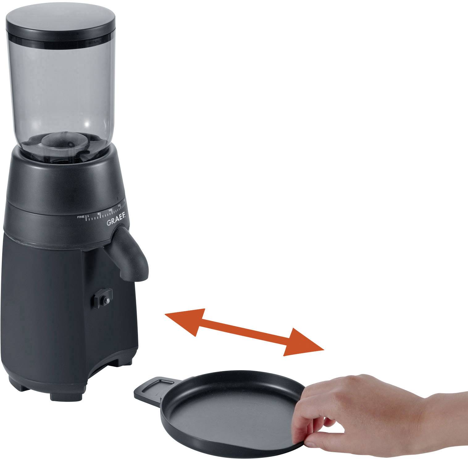 'Graef Kaffeemühle' mit einem abnehmbaren Behälter und ein separater Deckel. Eine Hand zeigt auf den Deckel mit einem Doppelpfeil.