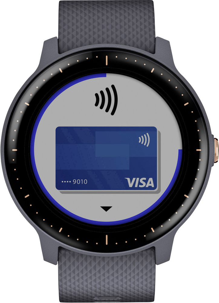 vivoactive 3m
