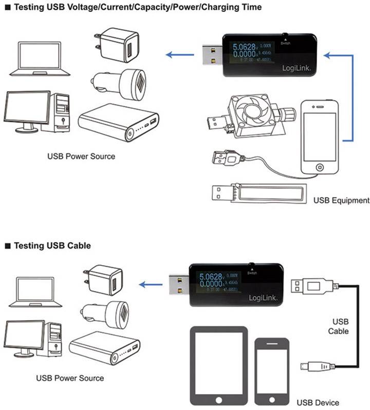 LogiLink Digitales USB Leistungsmessgerät,4 Nachkommastellen - PA0159 - 1 Stück-5