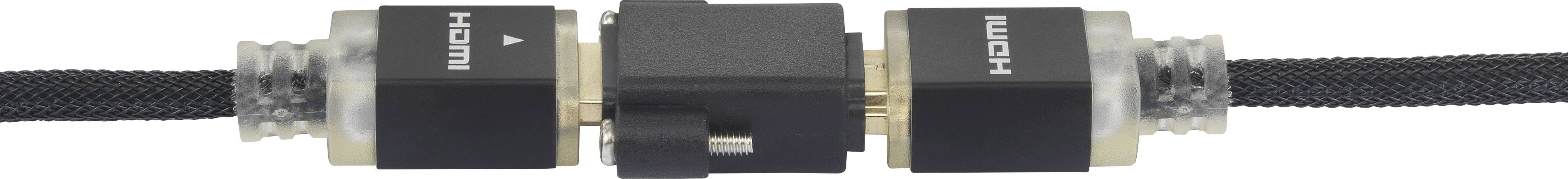 HDMI-Adapter mit zwei Kabeln, die jeweils mit 'Source' und 'Display' beschriftet sind, zur Verbindung von Geräten.