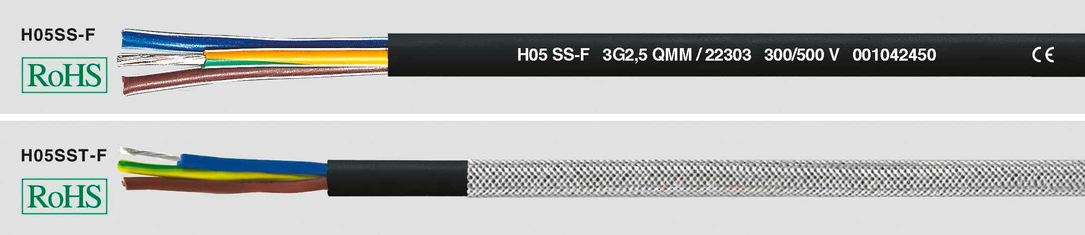 Helukabel 22295 Hochtemperaturleitung H05SS-F 3 G 1 mm² Schwarz 100 m