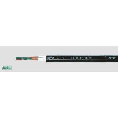 Ein Kabel mit offenem Ende zeigt farbige Drähte. Auf der Isolierung sind Symbole und Zahlen. RoHS-konform, wie auf dem Etikett angegeben.