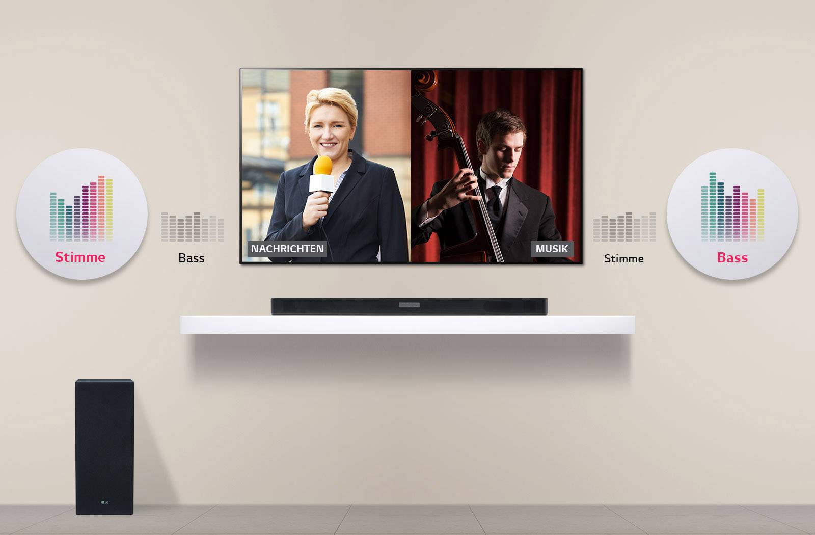 LG Electronics SK5 Soundbar Schwarz High-Resolution Audio, inkl. kabellosem Subwoofer, USB-2