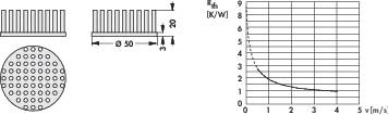 Fischer Elektronik 10006891 ICK S R 50 x 20 Stiftkühlkörper 8.55 K/W (Ø x H) 50 mm x 20 mm-1