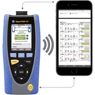 Ein blaues Handgerät mit Tasten zeigt Testergebnisse an. Daneben ein Smartphone mit detaillierten Testberichten auf dem Bildschirm.