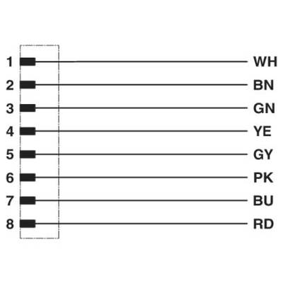 'Diagramm zeigt 8 horizontale Linien, jede nummeriert und mit Farbkürzeln: WH, BN, GN, YE, GY, PK, BU, RD.'