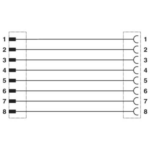 1404200 Phoenix Contact M8/M8 Verbindungsleitung 1xStift/1xBuchse gerade 8/8-pol. A-Kodierung, 30V, 1,5A, Aderanzahl 8,