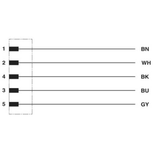 Phoenix Contact 1404461 Sensor-/Aktor-Steckverbinder, konfektioniert 1.50 m Polzahl Sensoren: 5 1 St.