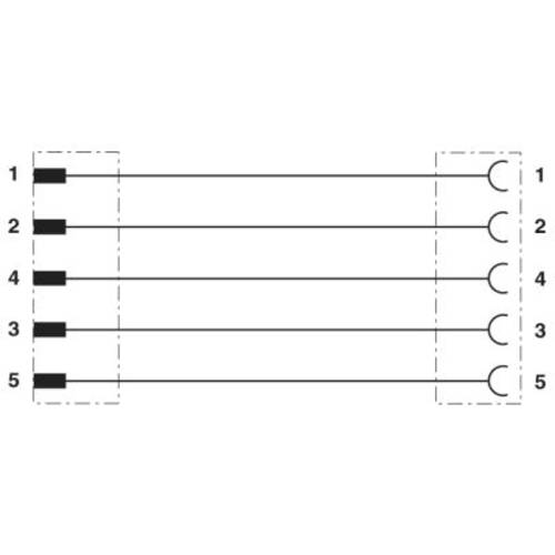 Phoenix Contact 1404481 Sensor-/Aktor-Anschlussleitung 1.50 m Polzahl Sensoren: 5 1 St.