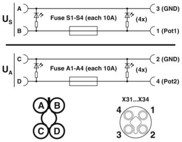 Phoenix Contact SACB-4/T-L-8FUSE CT AXL 1413929 Zubehör M12-Verteiler mit Kunststoffgewinde 1 St. Piece
