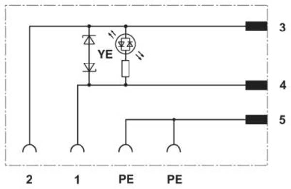 Ventilstecker SAC-3P-MR/A-1L-Z SCO 1458538 Phoenix Contact Inhalt: 1 St.