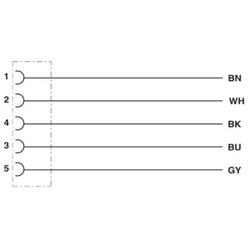 Phoenix Contact 1699863 Sensor-/Aktor-Einbausteckverbinder 0.50 m Polzahl Sensoren: 5 1 St.