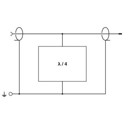 Diagramm eines Lambda-Viertel-Transformers zur Impedanzanpassung. Geerdete Schleife verbindet Ein- und Ausgänge über Lambda-Viertel-Leitung.