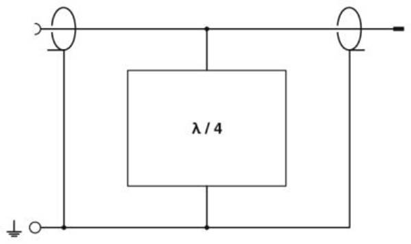 Phoenix Contact 2801057 CN-LAMBDA/4-2.25-BB Überspannungsschutz-Kontrolleinheit  Überspannungsschutz für: N (Koax)  Single 1 St.