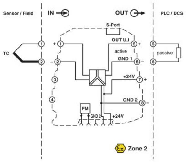 Phoenix Contact Serie 3RS7025 Signalwandler 30V dc, 9.6 V dc, Thermoelement -250 to +2500 °C EIN / Strom/Spannung