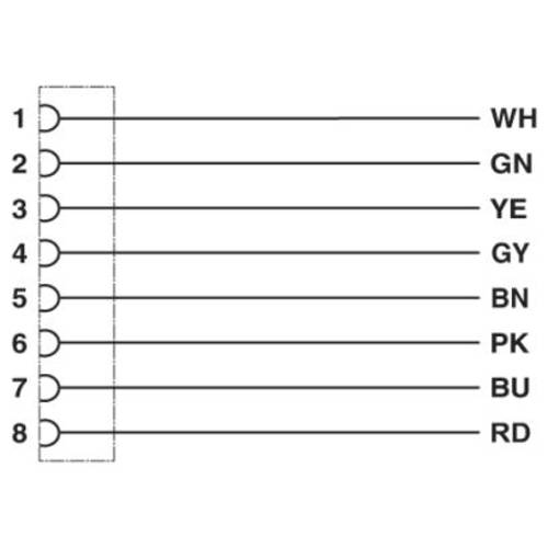 Phoenix Contact 1407823 Sensor-/Aktor-Steckverbinder, konfektioniert M12 Polzahl Sensoren: 8 1 St.