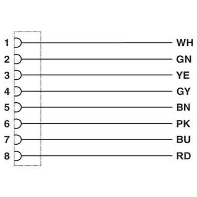 Diagramm einer Kabelbelegung; nummerierte Anschlüsse 1-8 verbunden mit Farbkürzeln: WH, GN, YE, GY, BN, PK, BU, RD.