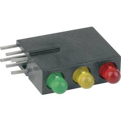 Active components Active components