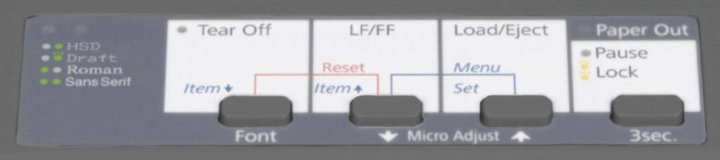 'Bedienfeld eines Druckers mit Tasten für 'Tear Off', 'LF/FF', 'Load/Eject' und Anzeigen für 'HSB', 'Draft', 'Roman', 'Sans Serif'.'