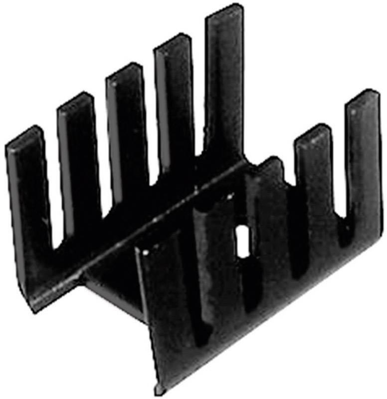 Dissipatori di calore