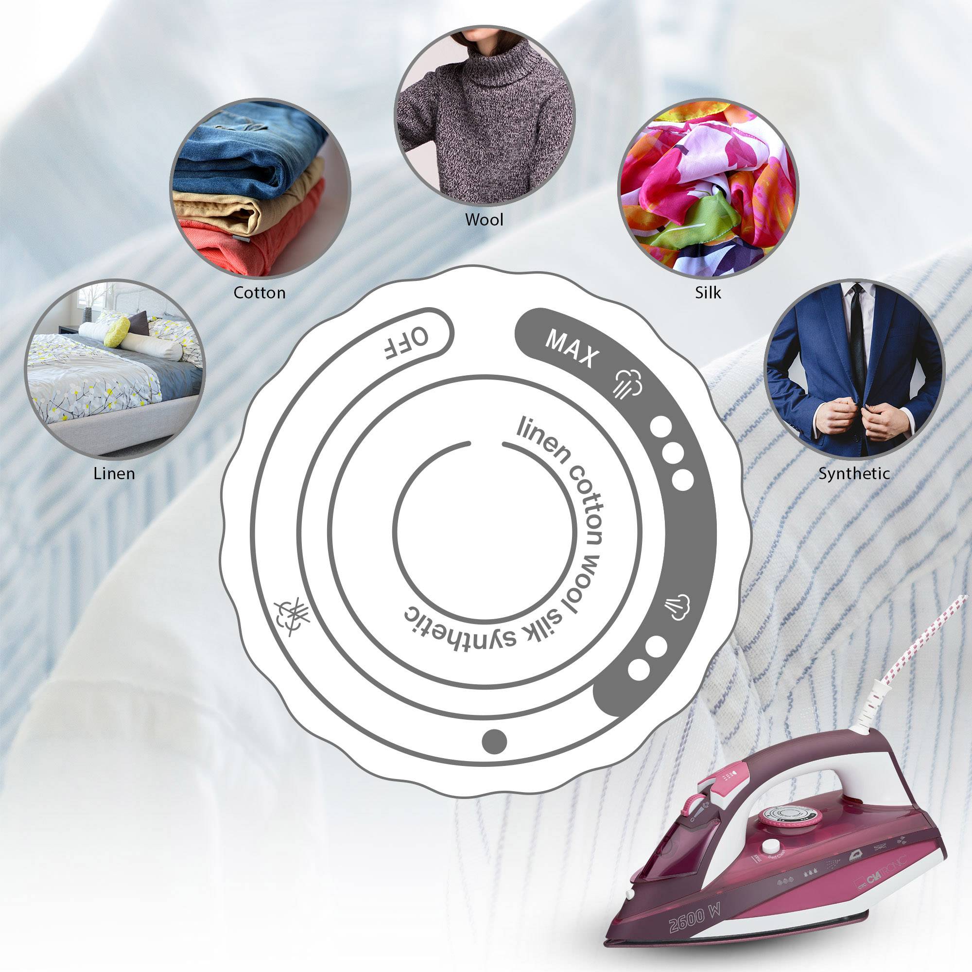 Ein Bügeleisen auf einem gestreiften Stoff, mit einem Temperaturregler für Leinen, Baumwolle, Wolle, Seide und Synthetik.