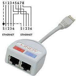 Lindy 34012 Port Doubler STP 2x Fast Ethernet 10/100 über nur ein 8-adriges Kabel
