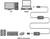 Diagramm zeigt den Anschluss eines PCs und Laptops über ein USB2.0-Kabel mit diversen Zubehörteilen wie Lautsprechern, Tastatur und Maus.