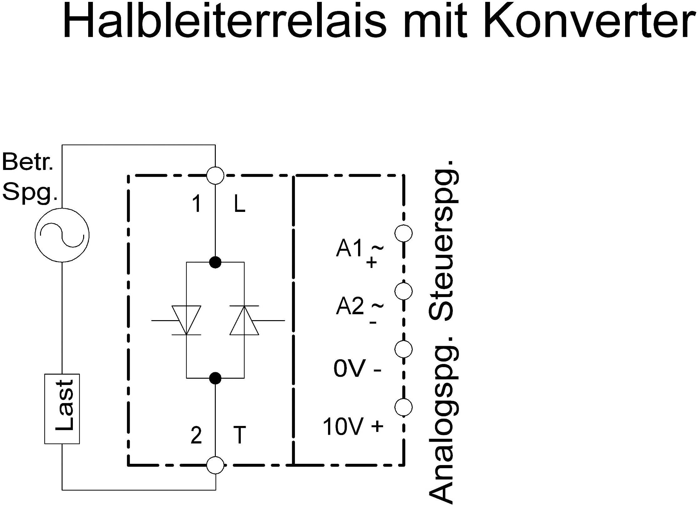 'Diagramm eines Halbleiterrelais mit Konverter. Enthält Eingabe- und Ausgabeklemmen für Steuer- und Betriebsspannung.'