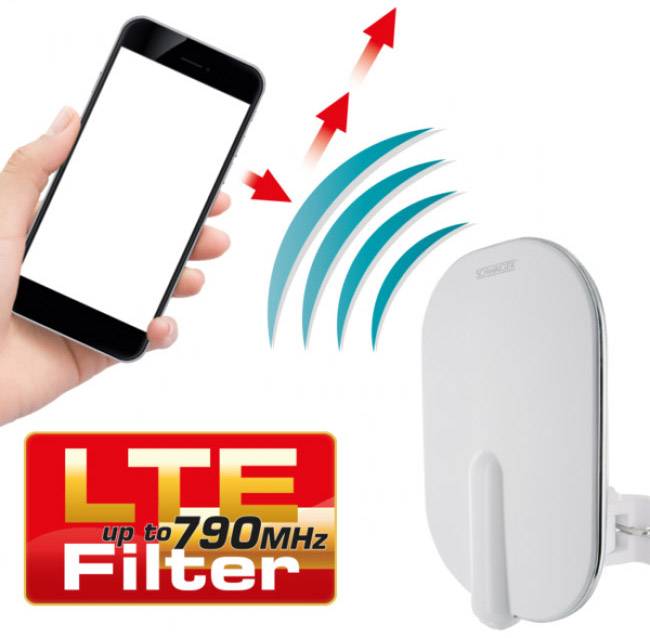 Smartphone, das mit einer LTE-Antenne verbunden ist, die ein 790 MHz Filter besitzt. Text: 'LTE Filter up to 790 MHz'.