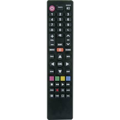 Schwaiger produkte Schwaiger produkte