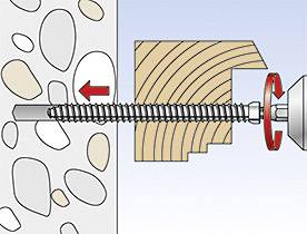 Abbildung eines Dübels, einer Schraube und eines Holzstücks, die in eine gemauerte Wand eingebaut werden. Die Richtung des Dübels wird durch einen Pfeil angezeigt.